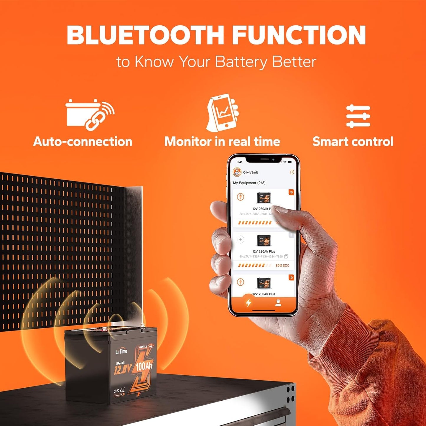 12V 100Ah Group 24 Bluetooth Lifepo4 Battery, Deep Cycle Lithium Battery, Built-In 100A BMS with Low-Temp Protection, Max. 15000 Cycles, Perfect for RV, Solar System, Trolling Motors Etc.