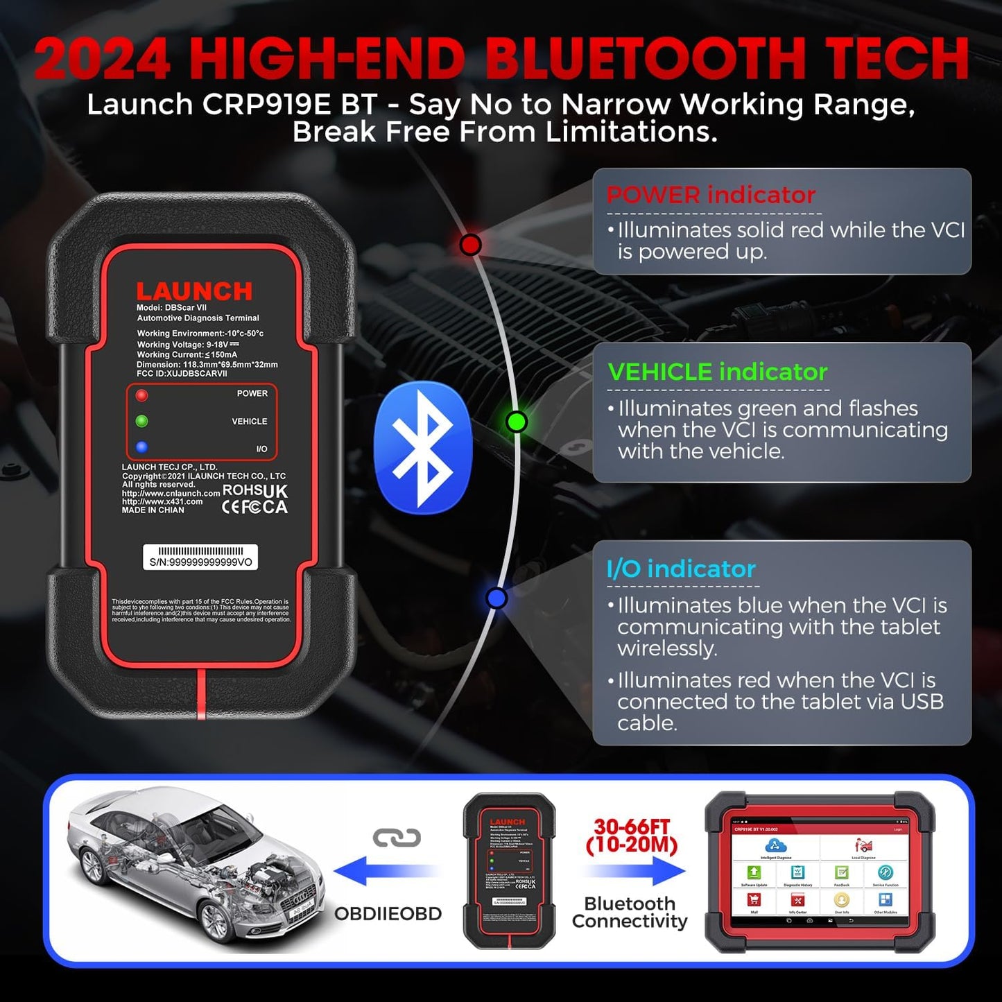 X431 CRP919EBT Elite OBD2 Scanner, 2024 Wireless Bidirectional Scan Tool, ECU Coding, CANFD&DOIP, FCA Autoauth, V.A.G Guided, 35+ Reset, IMMO, Full System, 2Yrs Update, Upgraded Ver. of CRP919E