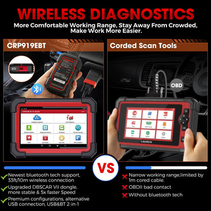 X431 CRP919EBT Elite OBD2 Scanner, 2024 Wireless Bidirectional Scan Tool, ECU Coding, CANFD&DOIP, FCA Autoauth, V.A.G Guided, 35+ Reset, IMMO, Full System, 2Yrs Update, Upgraded Ver. of CRP919E