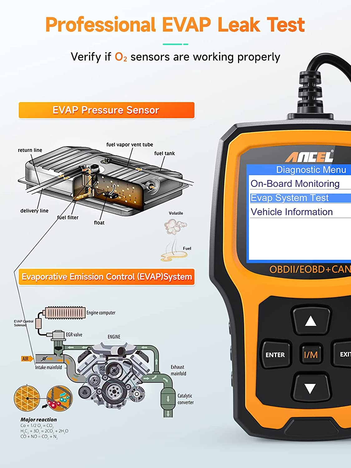 AD410 Enhanced OBD II Vehicle Code Reader Automotive OBD2 Scanner Auto Check Engine Light Scan Tool (Black/Yellow)