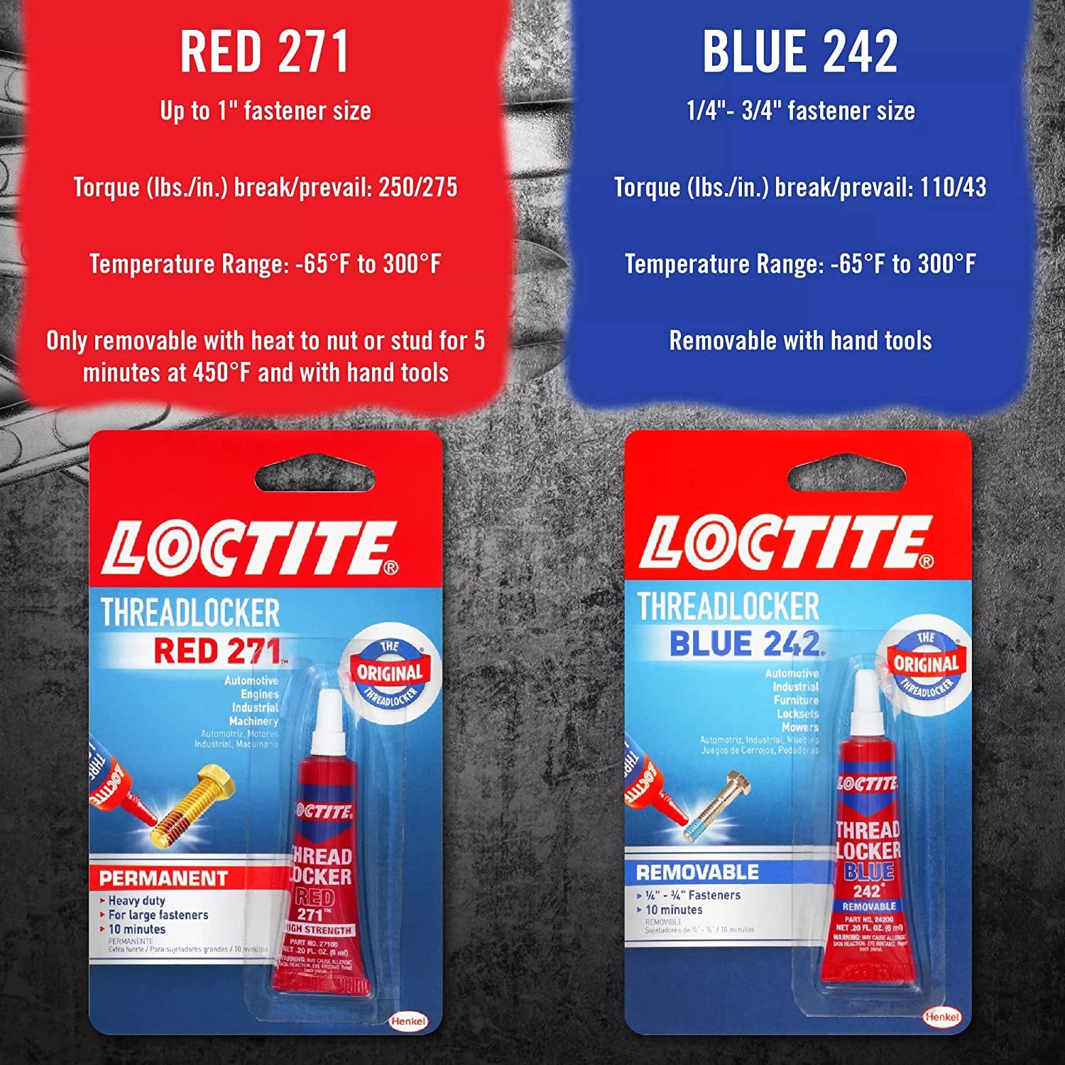 Threadlocker Blue 242 - Removable Thread Lock Glue for Nuts, Bolts, & Fasteners, Medium Strength Screw Glue to Prevent Loosening & Corrosion - 6 Ml, 1 Pack