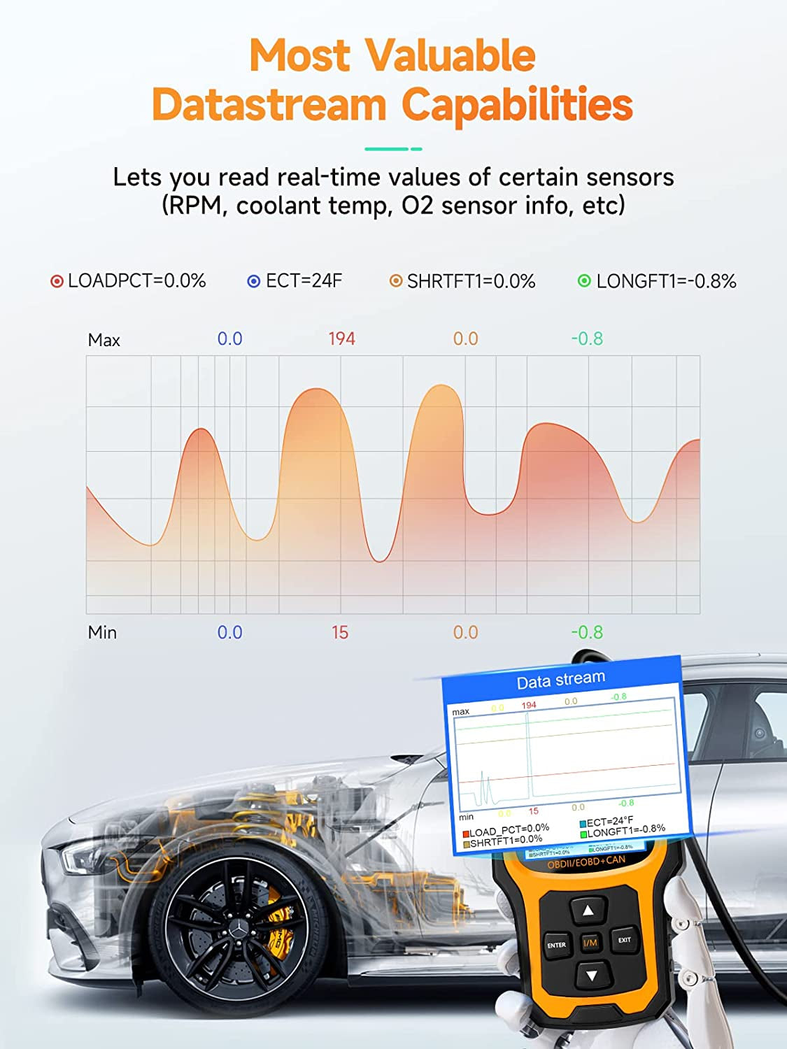 AD410 Enhanced OBD II Vehicle Code Reader Automotive OBD2 Scanner Auto Check Engine Light Scan Tool (Black/Yellow)